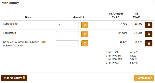 le contenu de cotre commande